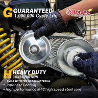 Go Kart Clutch Torque Converter Set 30 Series 3/4" 10T 40/41 & 12T 35 Chain - Bravex