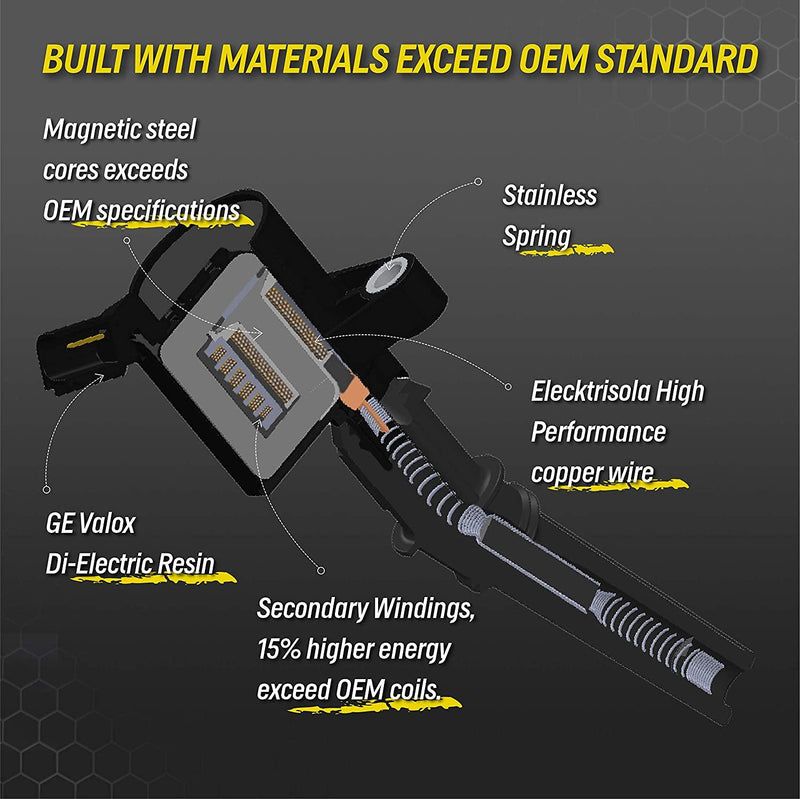Ford Lincoln Mercury DG508 Ignition Coils Pack 15% More Energy - Bravex